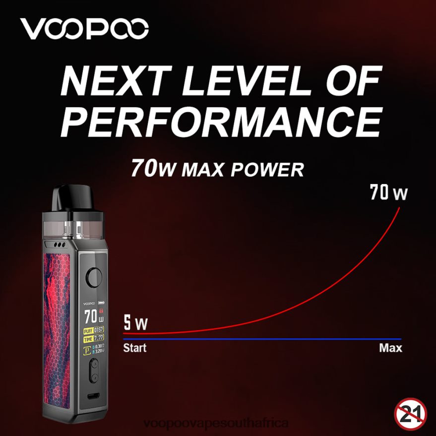 VOOPOO VINCI X Mod Pod Kit 8H4DNL346 Carbon Fiber VOOPOO vape coils
